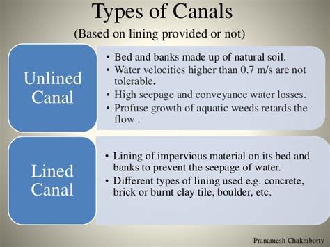 Canal irrigation