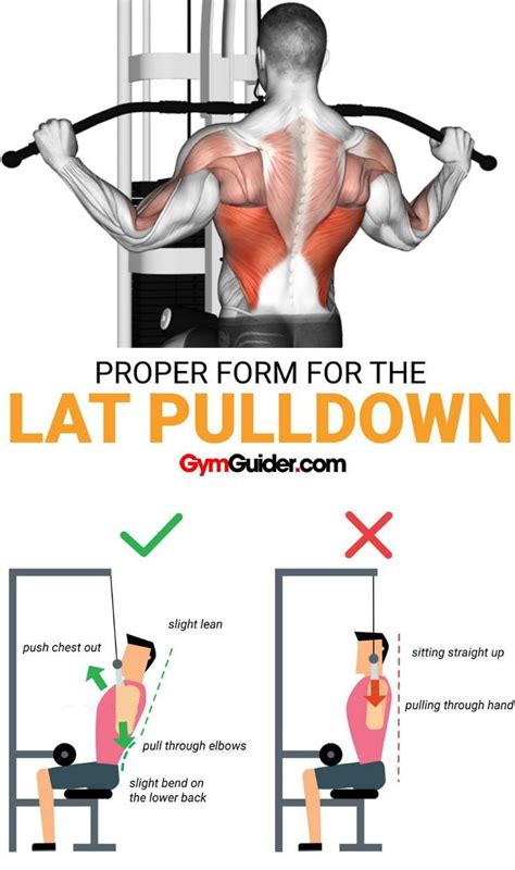 4 Lat Pull Down Exercises For A Well Built Stronger Defined Back ...