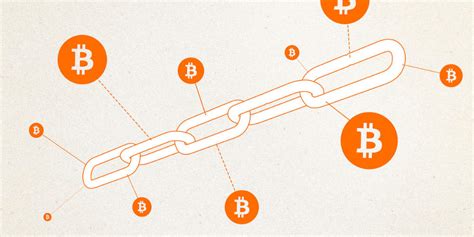 On-Chain vs. Off-Chain Transactions | NOAH Blog