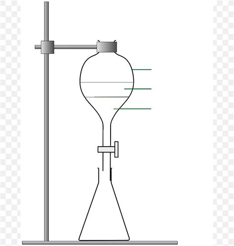 Separatory Funnel Decantation Abscheidung Chemistry Emulsion, PNG, 675x865px, Separatory Funnel ...