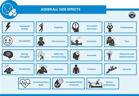 Stimulants Drugs Effects