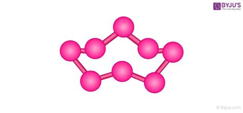 Sulphur And Its Allotropic Forms | Rhombic Sulphur Formula