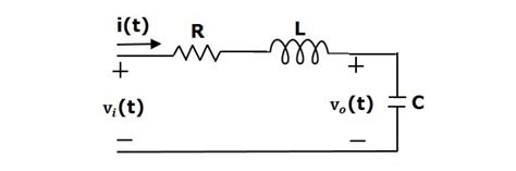 Control Systems - State Space Model | Tutorialspoint