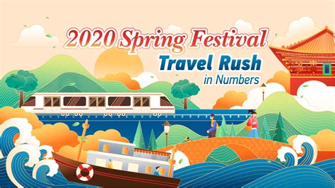 2020 Spring Festival travel rush in numbers - CGTN