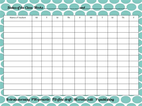 Classroom Freebies Too: Writing Workshop Status of the Class Chart