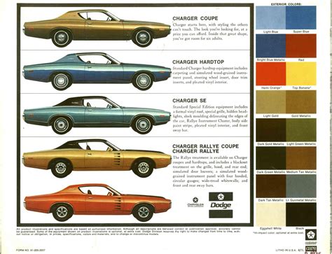 2018 Dodge Charger Paint Codes