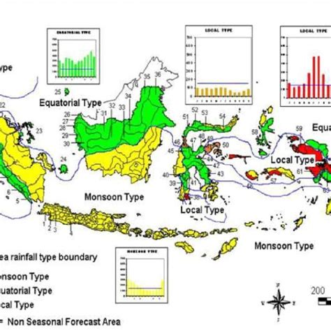 Gambar 2. Peta sebaran pola curah hujan Indonesia (sumber : BMKG,... | Download Scientific Diagram