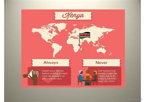 Table manners around the world: English ESL powerpoints