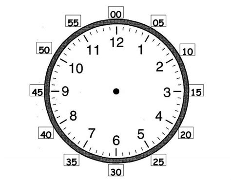 Face of a Clock with Minutes | Learning Printable