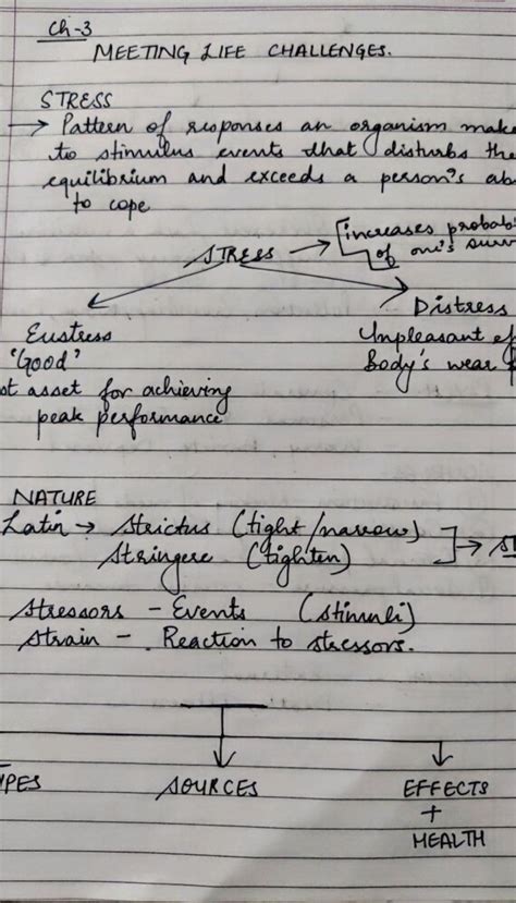 CLASS 9 – CHEMISTRY : Chapter 3 (Atoms & Molecules) Handwritten Notes PDF – Shop Handwritten ...