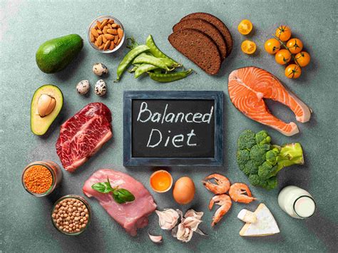 What is a Balanced Diet? All You Need to Know