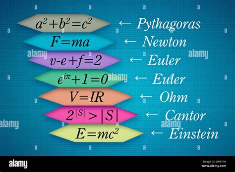 Physics equations hi-res stock photography and images - Alamy