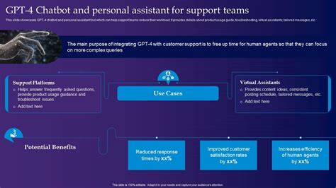 Gpt 4 Chatbot And Personal Assistant For Support Teams Gpt 4 Latest ...