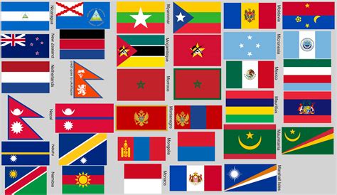 The Flags of the World, but every nation's flag is recreated with the previous one's ensign in ...