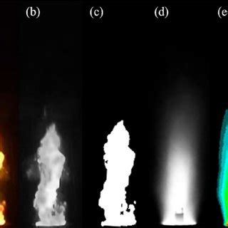 Flame image treatment process. (a) Original image, (b) grayscale image ...