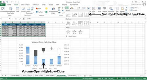 Excel Charts - Stock Chart