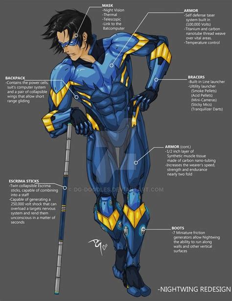 Nightwing Redesign by dg-doodles on DeviantArt | Nightwing, Nightwing and starfire, Nightwing ...