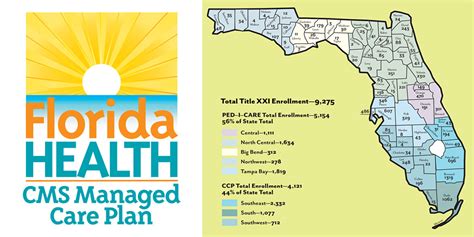 Public Health Campaigns | Florida Department of Health