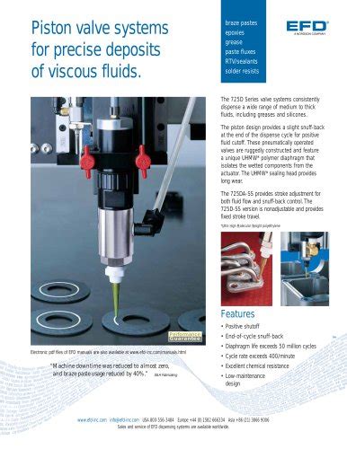 Dispensing Tips - Nordson EFD - PDF Catalogs | Technical Documentation ...