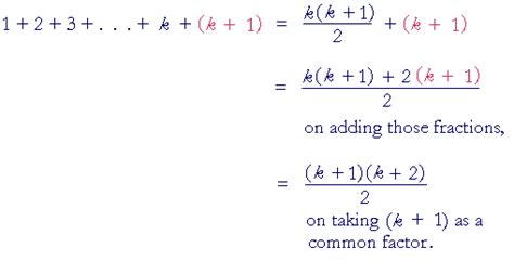 Mathematical induction - Topics in precalculus