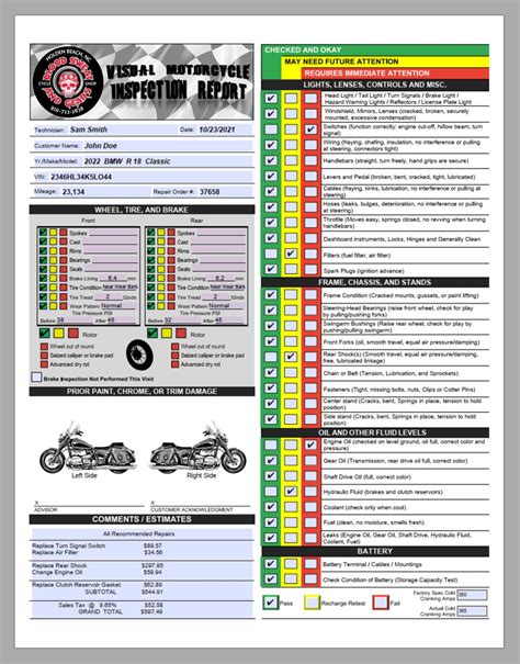 Motorcycle Inspection Checklist Pdf | Reviewmotors.co