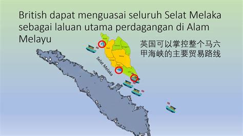 2.3 Pembentukan Negeri negeri Selat - YouTube