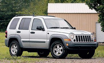 Jeep Liberty Sport 4x4 Diesel