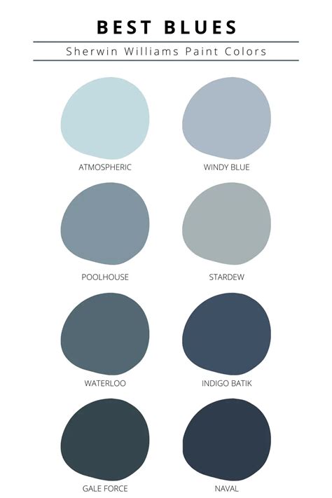 Soft Blue Paint Colors: A Comprehensive Guide - Paint Colors