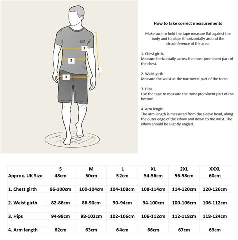 Size Chart For Jack Wolfskin Jackets Outlet | emergencydentistry.com