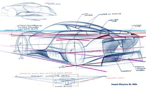 Car sketch tutorial 3/4 rear view | Car Design Education tips