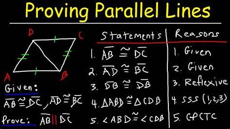 Proving Parallel Lines With Two Column Proofs - Geometry, Practice Problems - YouTube