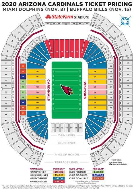 Arizona Cardinals Tickets 2024 - Pru Celestyn