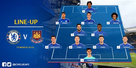 Man City Vs Chelsea Line Up Today - E Jurnal