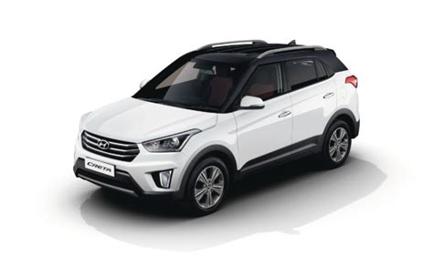 Hyundai Creta Specifications |ET Autolytics