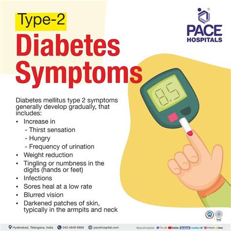 Type 2 Diabetes Symptoms, Causes, Risk Factors & Prevention