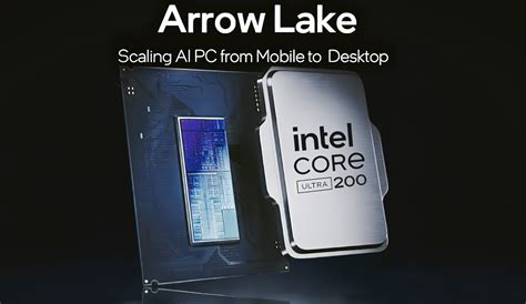 Intel Arrow Lake-S "Core Ultra 200" Desktop CPUs To Debut on 10th October