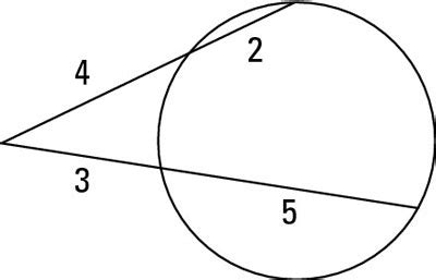 How to Use the Secant-Secant Power Theorem - dummies