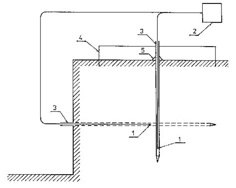 Schematic arrangement for radioactive tracer technique. | Download Scientific Diagram