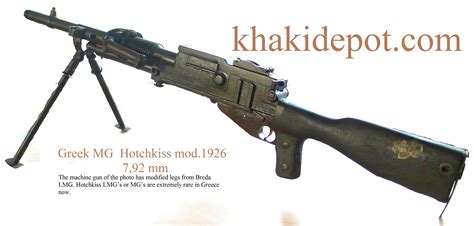 Hotchkiss M1922/24/26 – Forgotten Weapons