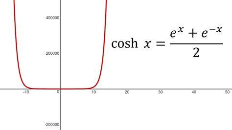 Images of Cosh - JapaneseClass.jp