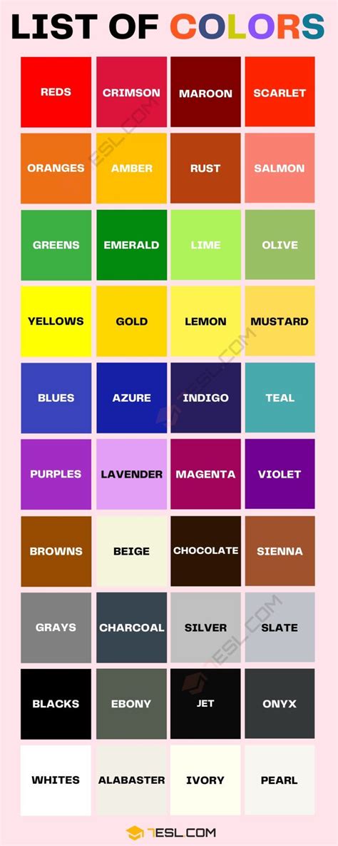 Color Names and List of Colors with Images • 7ESL | Color names chart, Colors name in english ...