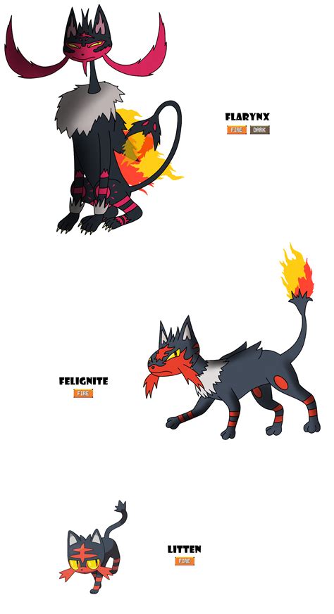 Litten Evolution! by KArtsman16 on DeviantArt