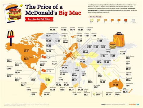 Unpacking the rand's perceived undervaluation: Beyond the Big Mac Index – Salaamedia