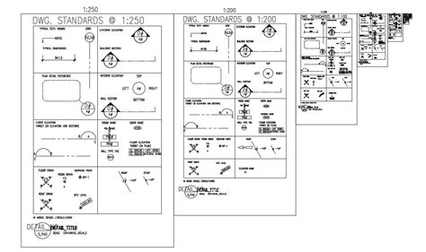 Drawing Symbols AutoCAD Free File - Cadbull