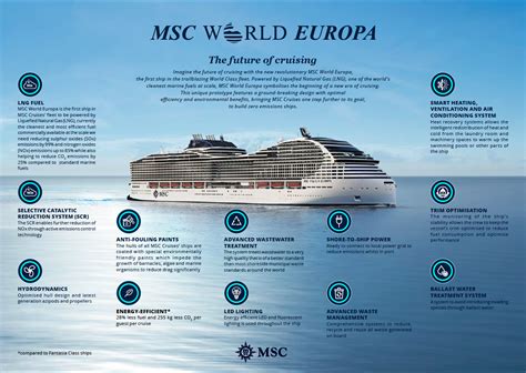 MSC World Europa’s technologies to accelerate company’s net zero ambitions | Electric Hybrid ...