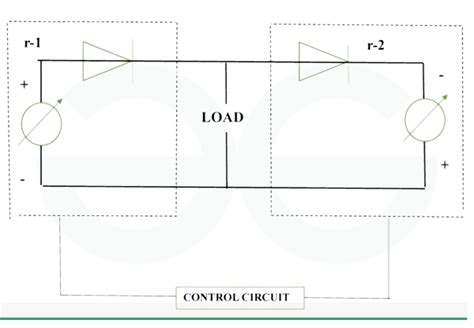 Dual Converters - Types, Modes of Operations and Applications