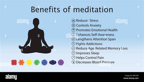 Meditation health benefits for body, mind and emotions, vector infographic with icons set Stock ...