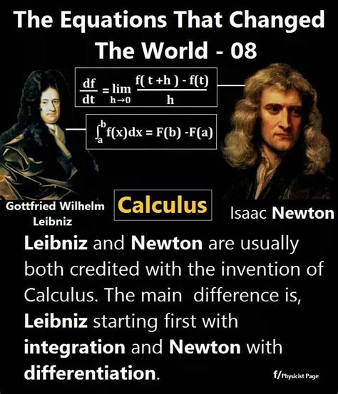 Calculus inventors | Physics and mathematics, Physics, Calculus