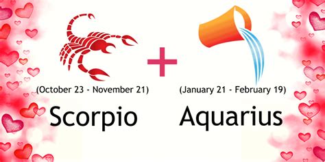 Scorpio and Aquarius Compatibility