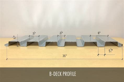 4 Tips For Buying B-Deck — Metroll